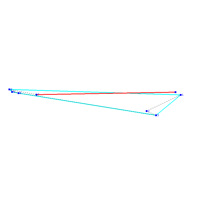 Flugauswertung